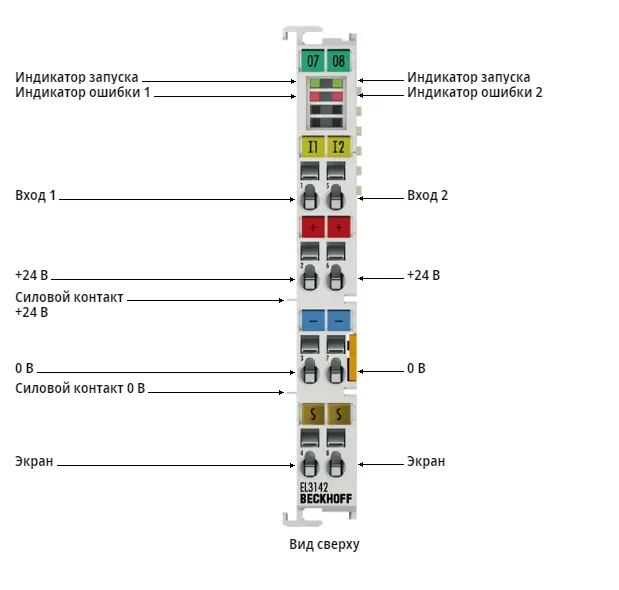 Терминал EtherCAT Beckhoff EL3142